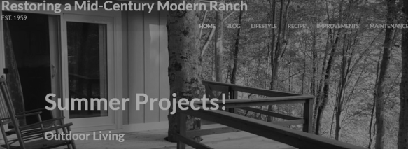 WordPress Theme and Your Brand